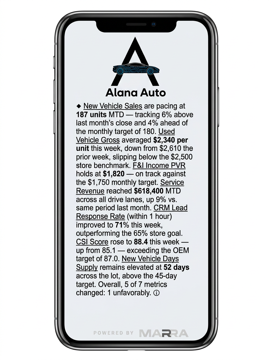 Alana Analytics — example dealership website with AI chatbot